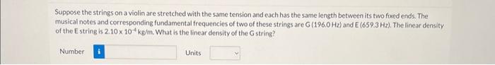 Solved Suppose the strings on a violin are stretched with | Chegg.com