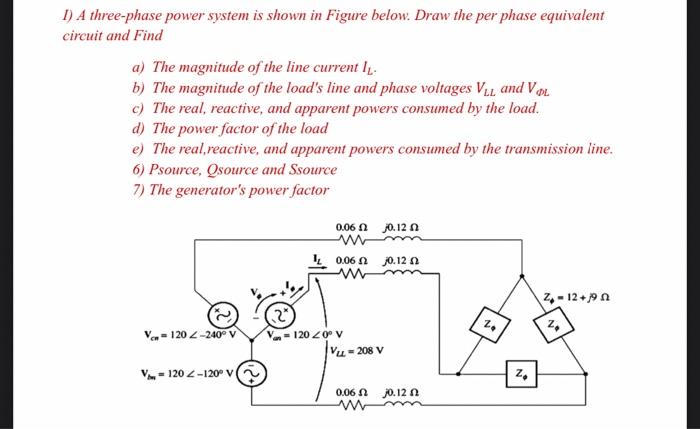 Solved 1) A Three-phase Power System Is Shown In Figure | Chegg.com