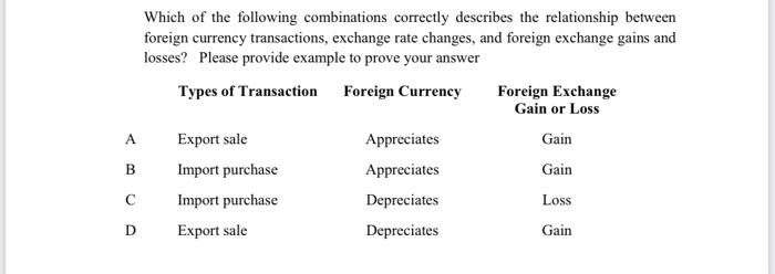 Solved Which of the following combinations correctly | Chegg.com