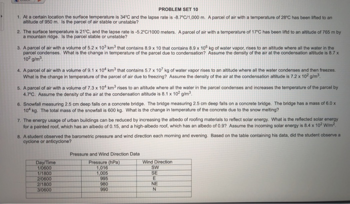 Solved PROBLEM SET 10 1. At a certain location the surface | Chegg.com