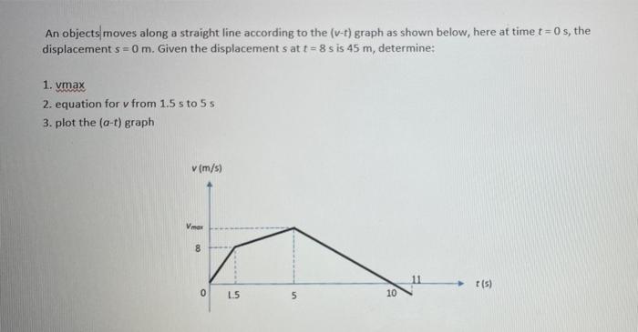 Solved An objects moves along a straight line according to | Chegg.com