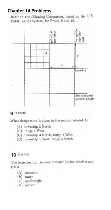 Solved Chapter 14 Problems Refer to the following | Chegg.com