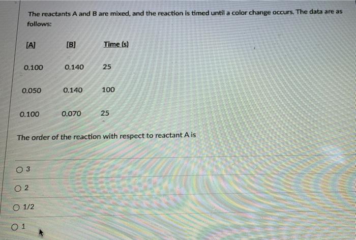 Solved The reactants A and B are mixed, and the reaction is | Chegg.com