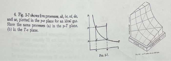 Solved 4. Fig. 2−7 Shows Five Processes, Ab,bc,cd,da, And | Chegg.com