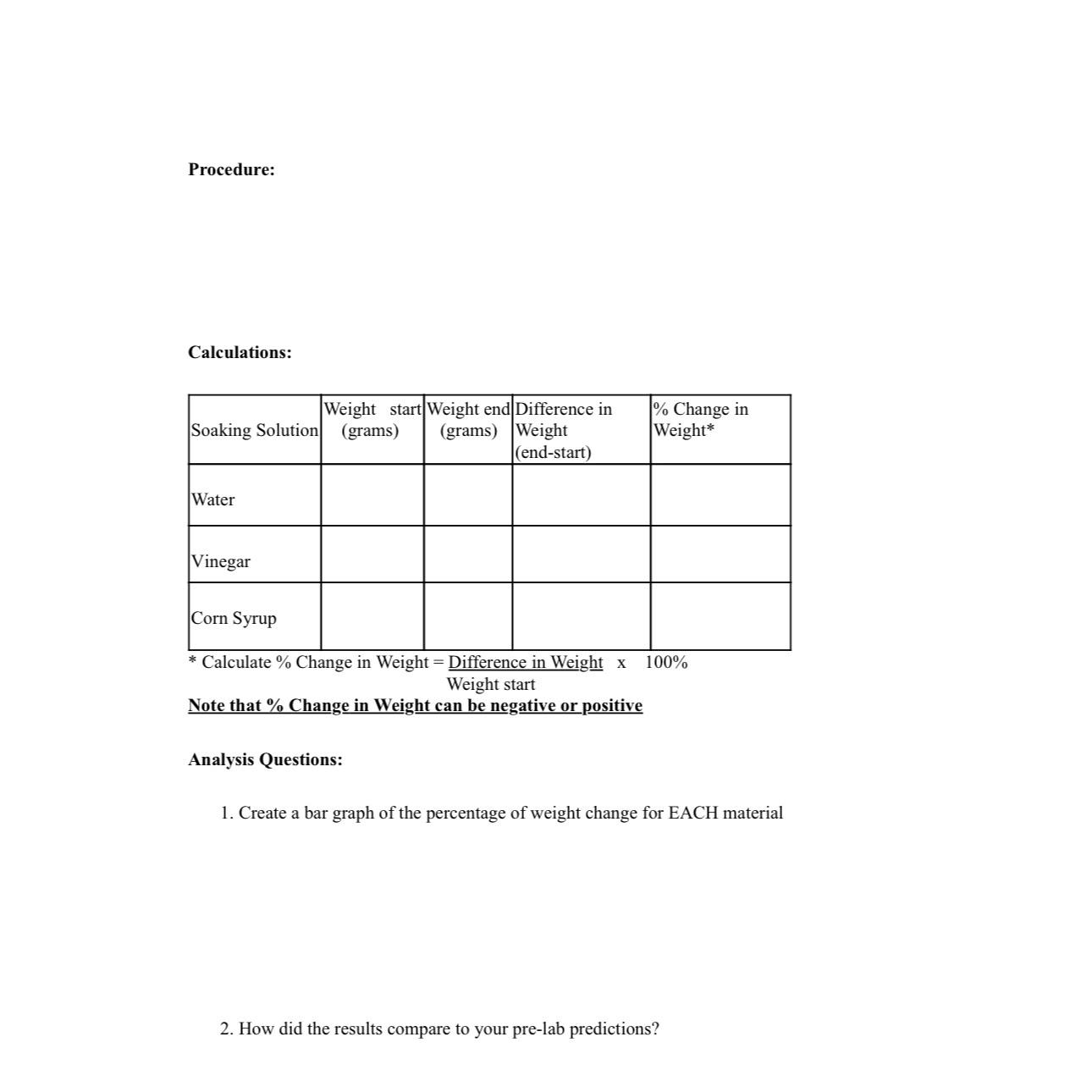 this is a egg osmosis lab