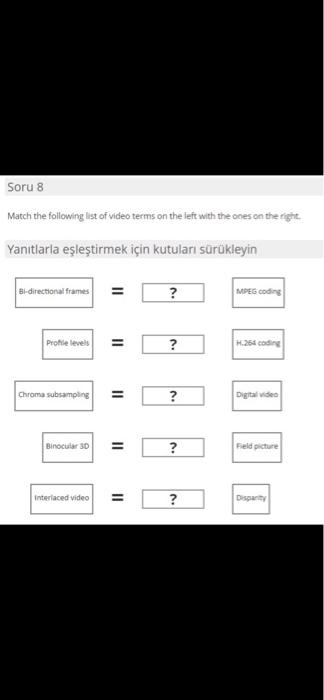 Solved Soru 8 Match the following list of video terms on the | Chegg.com