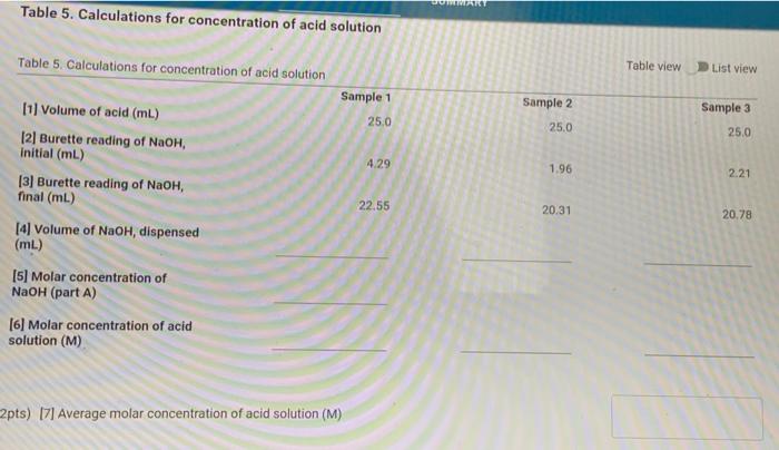 Solved (14pts) Part A. Standardization of a Sodium Hydroxide | Chegg.com