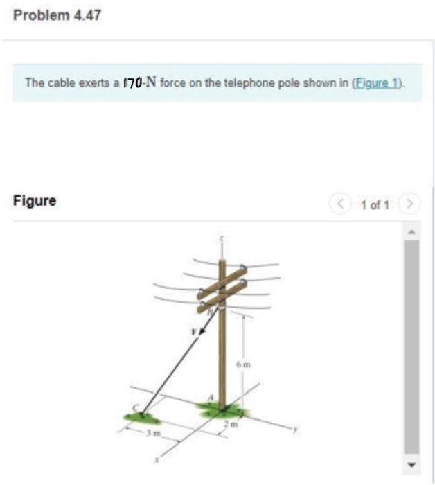 Solved The cable exerts a 170N force on the telephone pole
