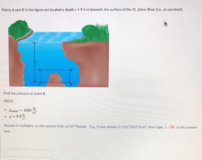Solved Points A and B in the figure are located a depth z = | Chegg.com