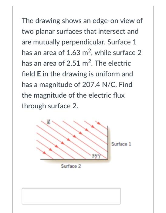 Solved The drawing shows an edgeon view of two planar