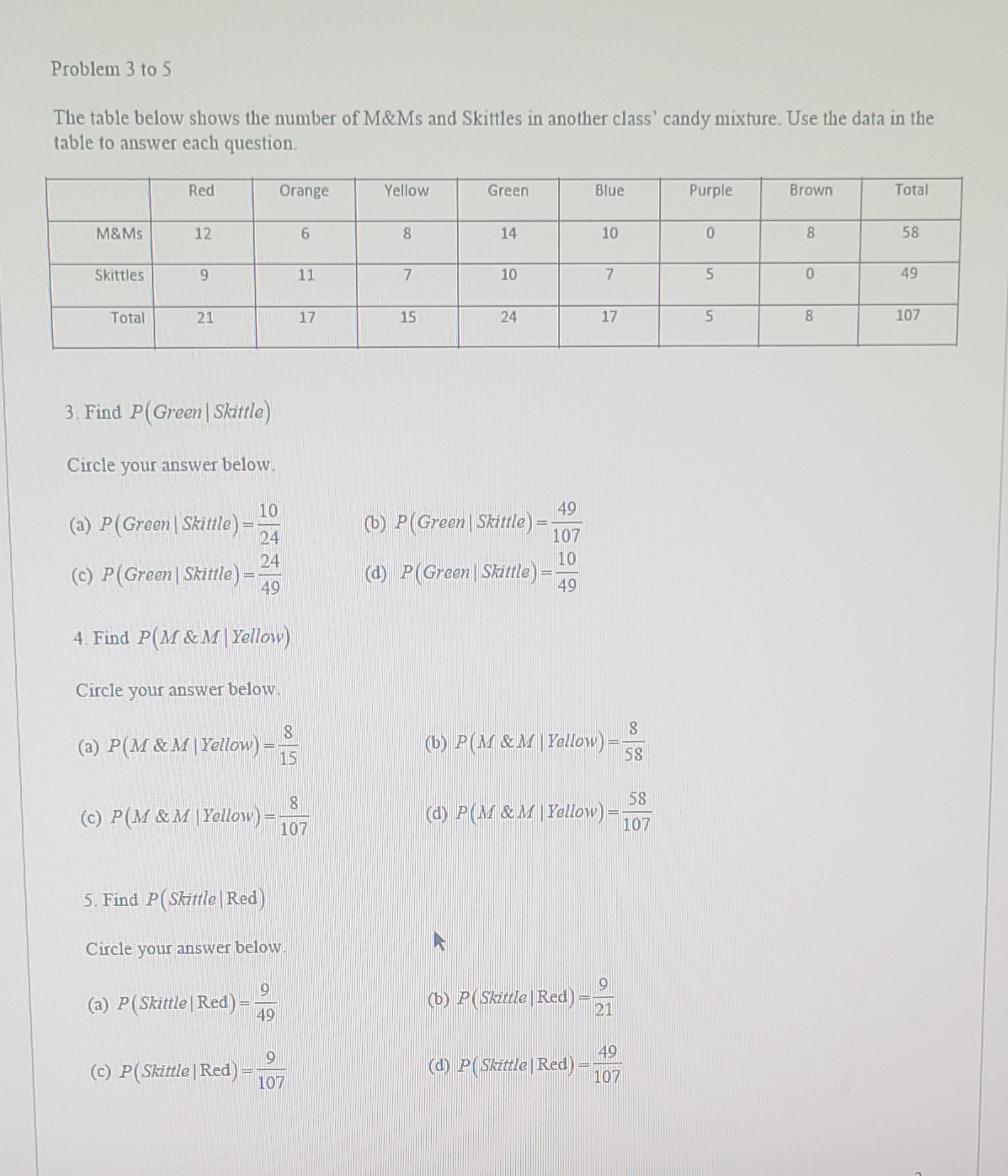 Solved Problem 3 ﻿to 5The table below shows the number of | Chegg.com