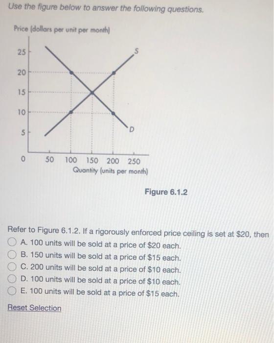 Solved Use The Figure Below To Answer The Following | Chegg.com