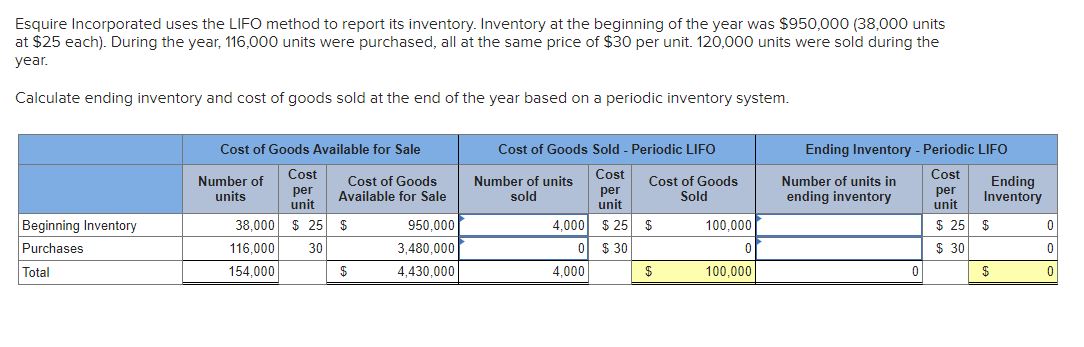 Solved Esquire Incorporated uses the LIFO method to report | Chegg.com