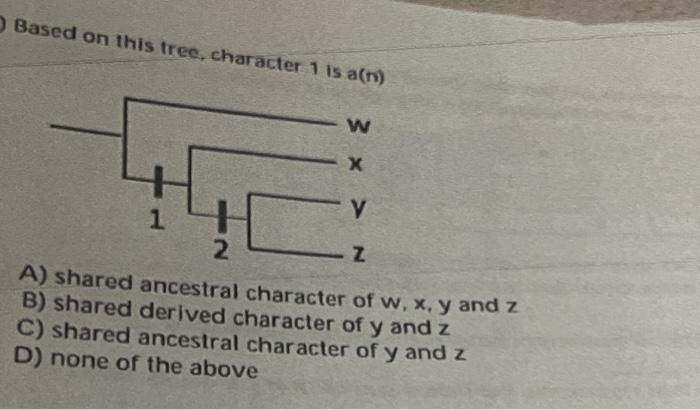 Solved Based on this tree, character 1 is arm hy snared | Chegg.com