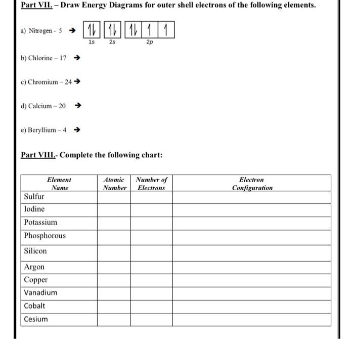 part-i-write-a-ground-state-electron-configuration-chegg