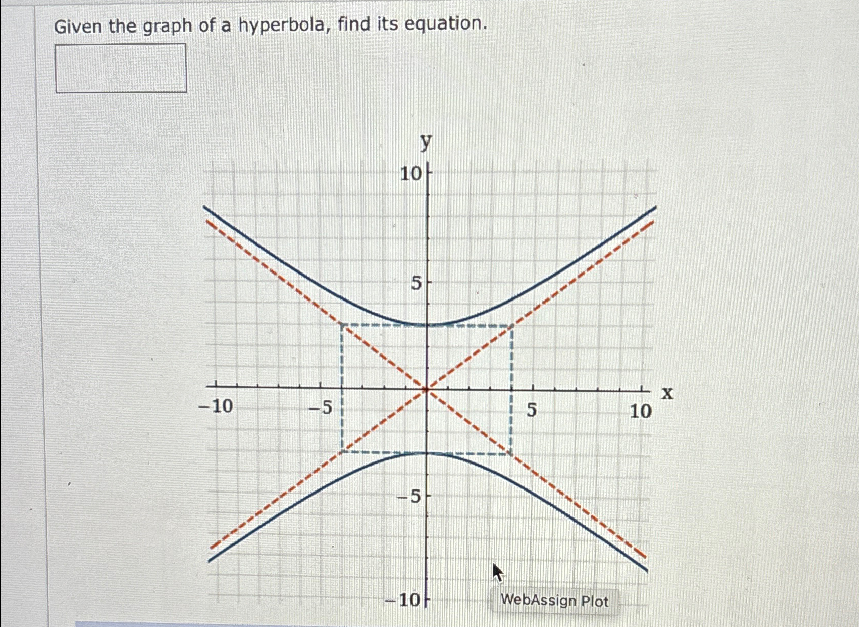 Given the graph of a hyperbola, find its equation. | Chegg.com