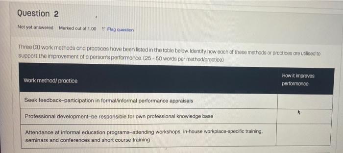 Solved Three (3) work methods and practices have been listed | Chegg.com
