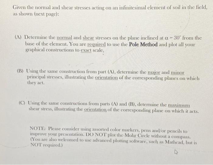 Solved Given the normal and shear stresses acting on an | Chegg.com