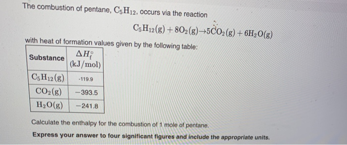 C5h12 + o2 → co2 + h2o reaction type picture
