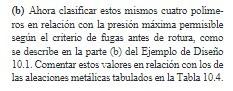 (b) Ahora clasificar estos mismos cuatro polimeros en relación con la presión máxima permisible segun el criterio de fugas an