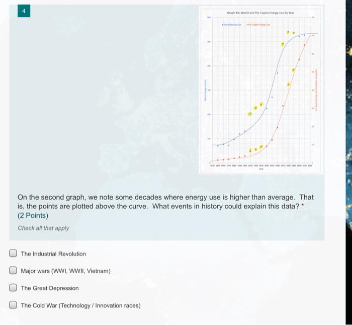 Solved 3 Examine These Two Graphs. When Trends In World | Chegg.com