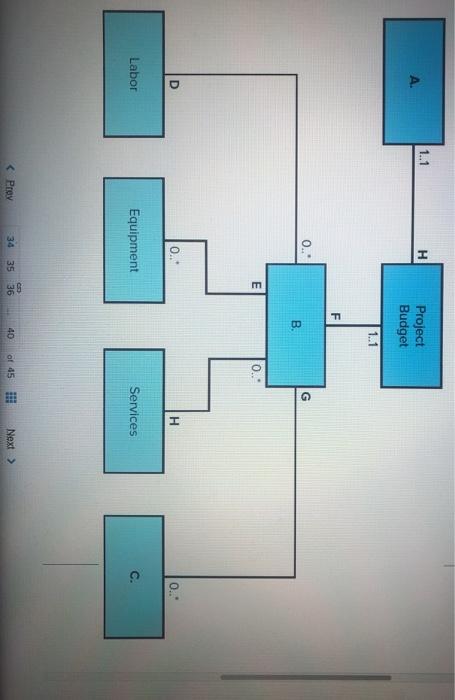 Solved Required information Use the following narrative to | Chegg.com