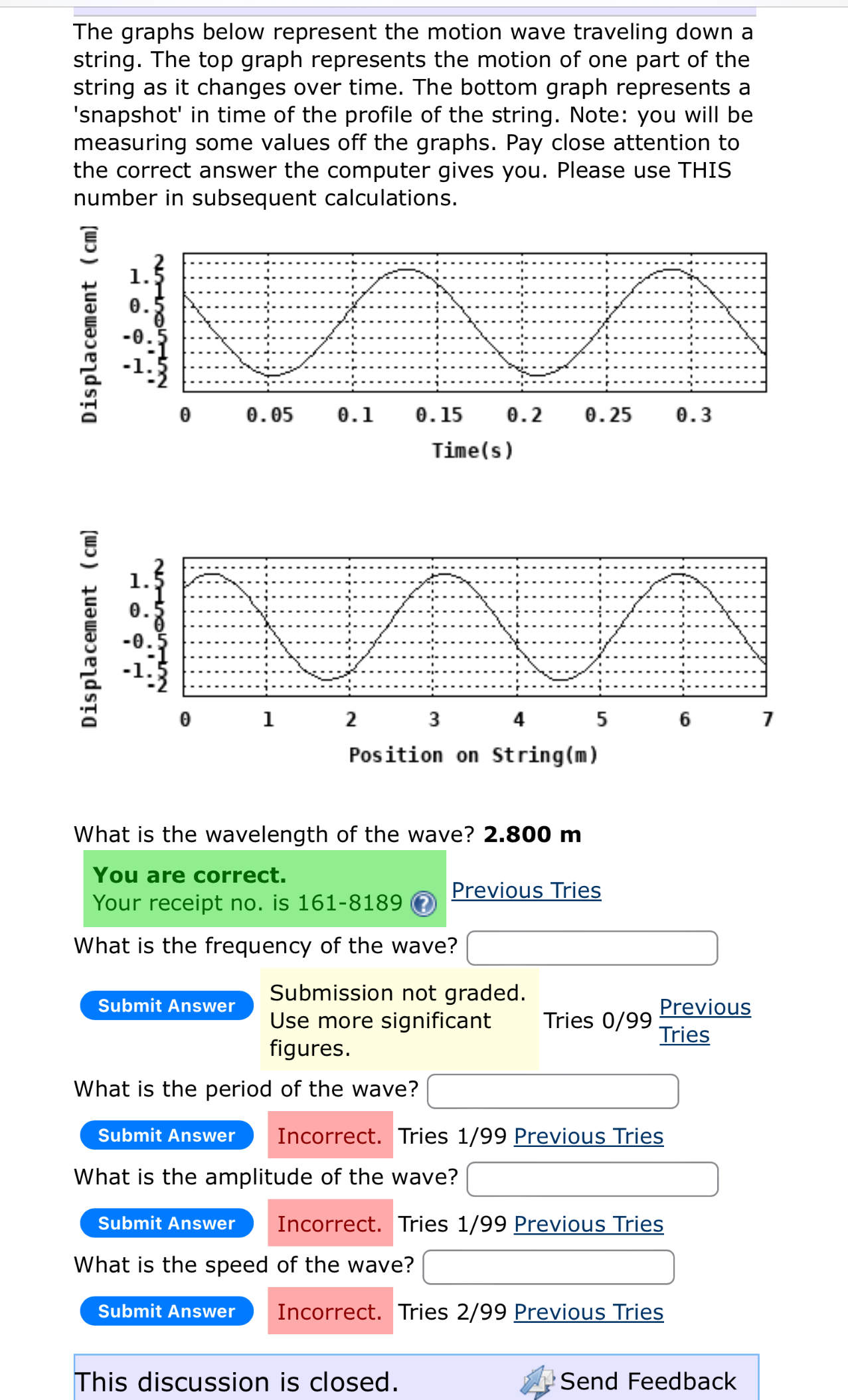 Solved The graphs below represent the motion wave traveling | Chegg.com