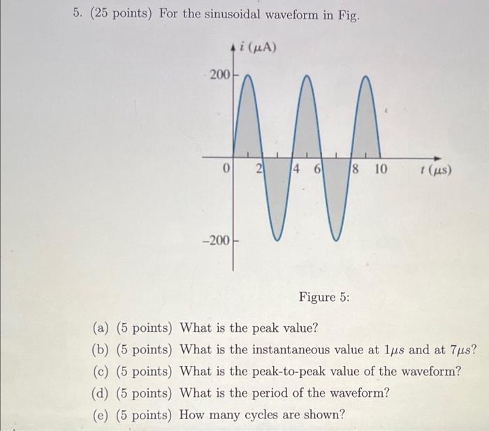 Solved 5. ( 25 points) For the sinusoidal waveform in Fig. | Chegg.com