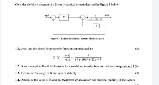 Solved Consider the block diagram of a linear dynamical | Chegg.com