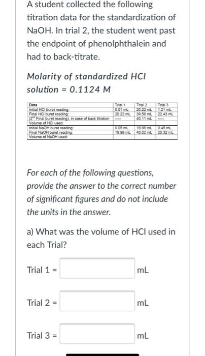 Solved A Student Collected The Following Titration Data For | Chegg.com