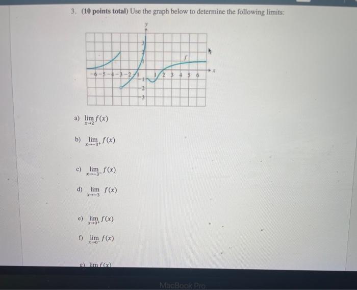 Solved 3. (10 points total) Use the graph below to determine | Chegg.com