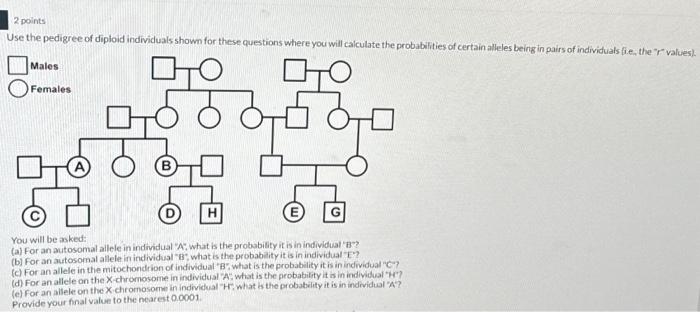 Solved 2 points Use the pedigree of diploid individuals | Chegg.com