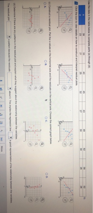 Solved Use the data in the table below to complete parts (a) | Chegg.com