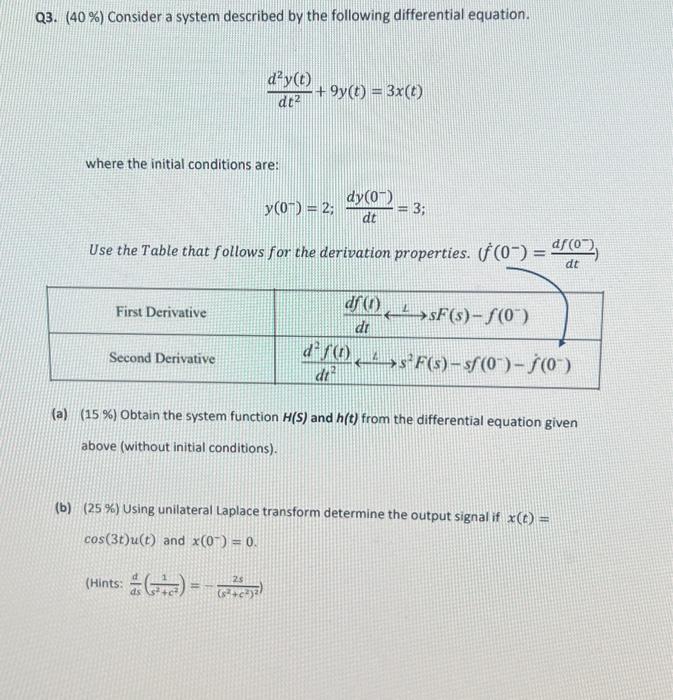 Solved Q3. (40%) Consider a system described by the | Chegg.com