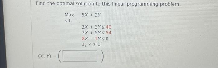 Solved Find the optimal solution to this linear programming | Chegg.com