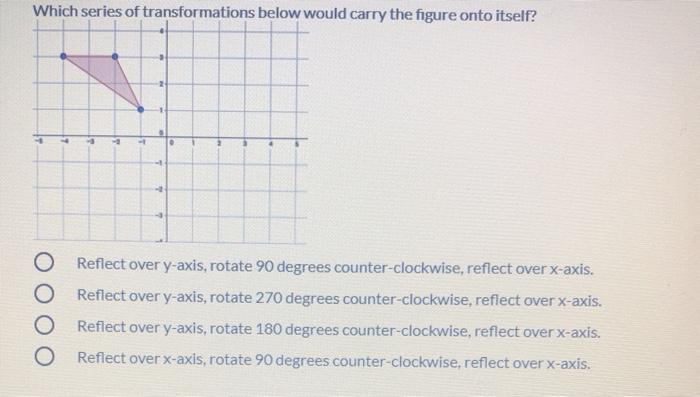 Solved Which series of transformations below would carry the | Chegg.com