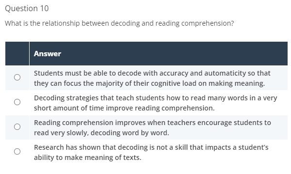Solved Question 10What is the relationship between decoding | Chegg.com