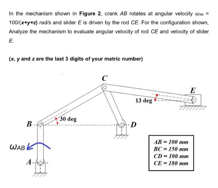 Solved In the mechanism shown in Figure 2, crank AB rotates | Chegg.com