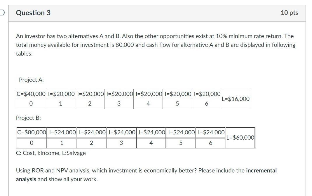 Solved An Investor Has Two Alternatives A And B. Also The | Chegg.com