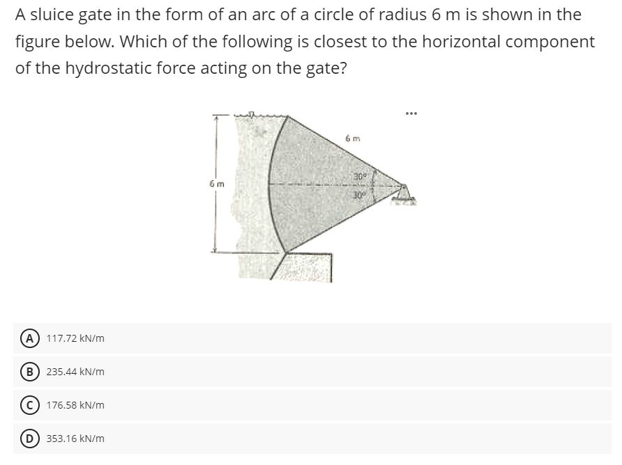 Solved A Sluice Gate In The Form Of An Arc Of A Circle Of Chegg Com