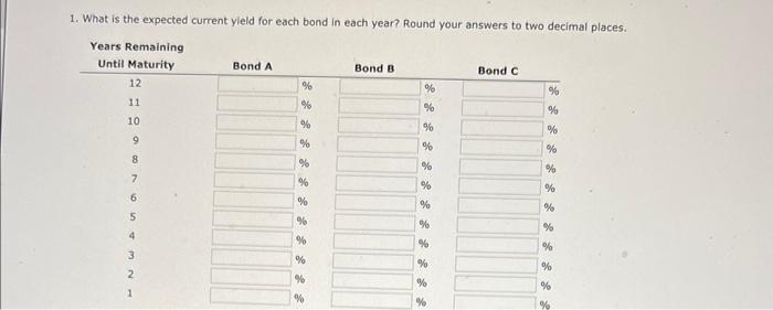 1. What is the expected current yield for each | Chegg.com