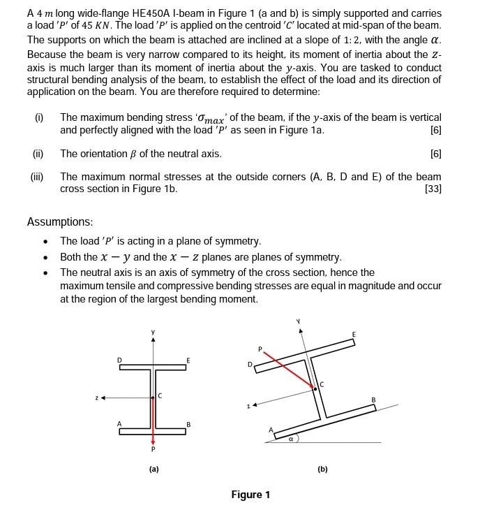 Solved A 4 m long wide-flange HE450A I-beam in Figure 1 (a | Chegg.com