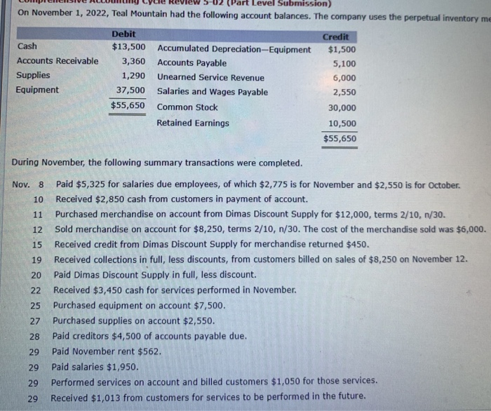 Solved Prepare A Classified Balance Sheet At November 30. 