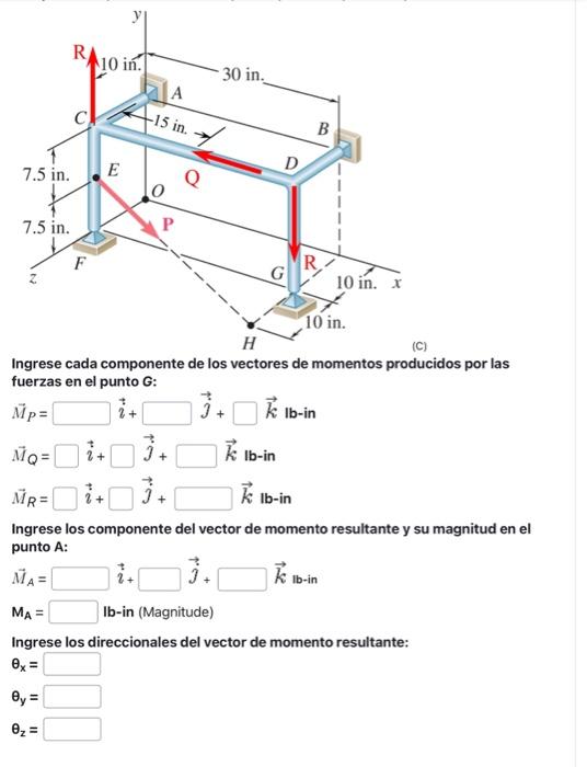 Ingrese cada componente de los vectores de momentos producidos por las fuerzas en el punto \( G \) : \[ \begin{array}{l} \vec