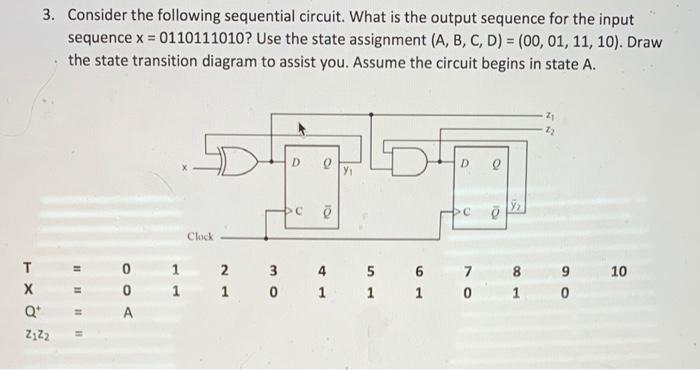 Solved 3. Consider the following sequential circuit. What is | Chegg.com