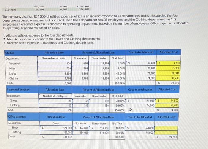Solved Exercise 226 (Algo) Departmental expense allocations