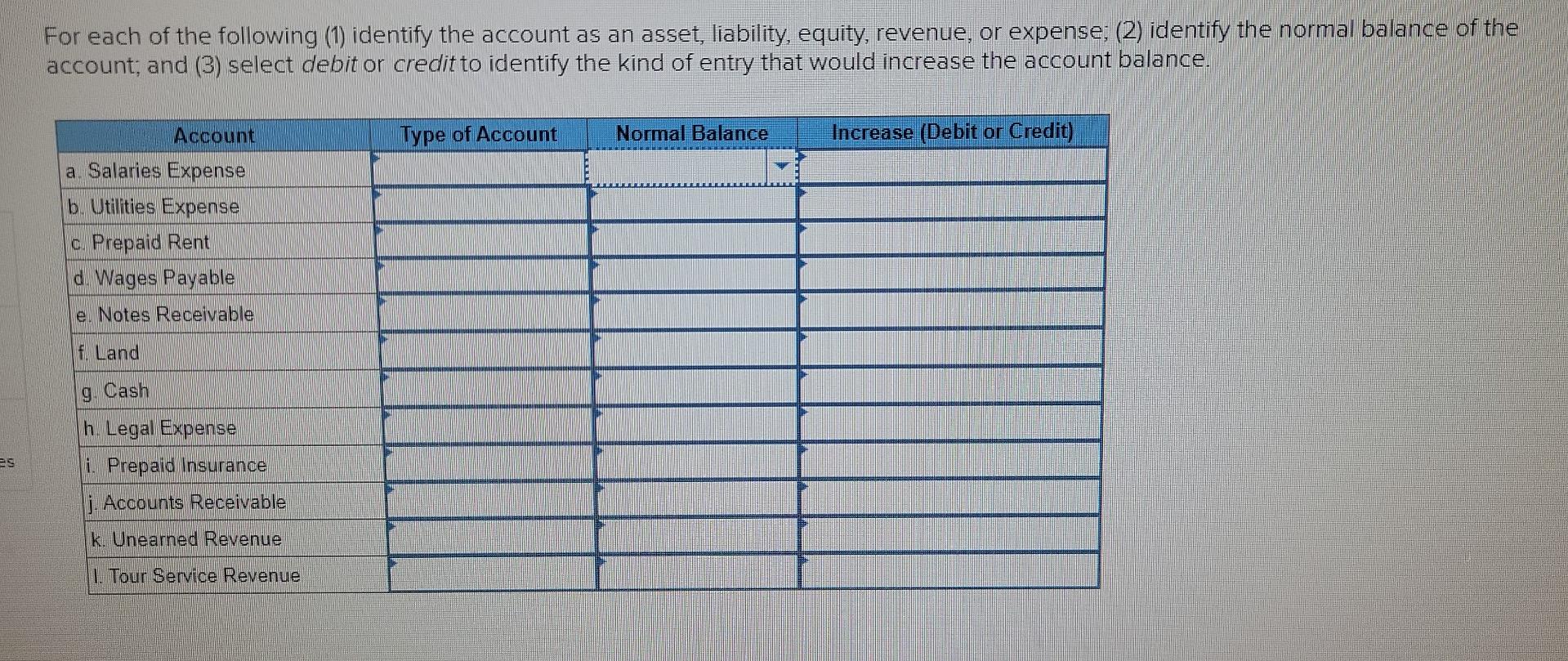 Solved For each of the following (1) identify the account as