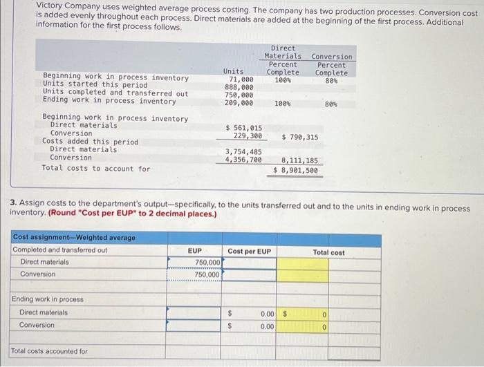 solved-victory-company-uses-weighted-average-process-cos