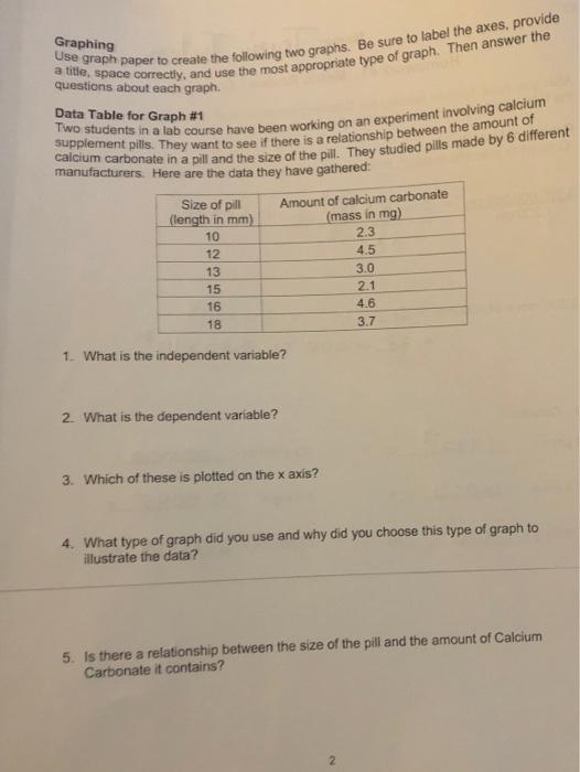 Solved Table 7 Widths and Lengths (in millimeters) of a set