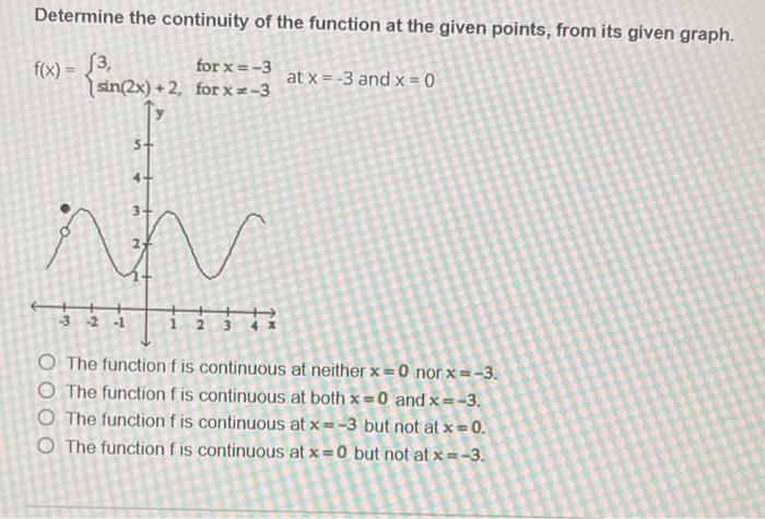 Solved Determine the continuity of the function at the given | Chegg.com